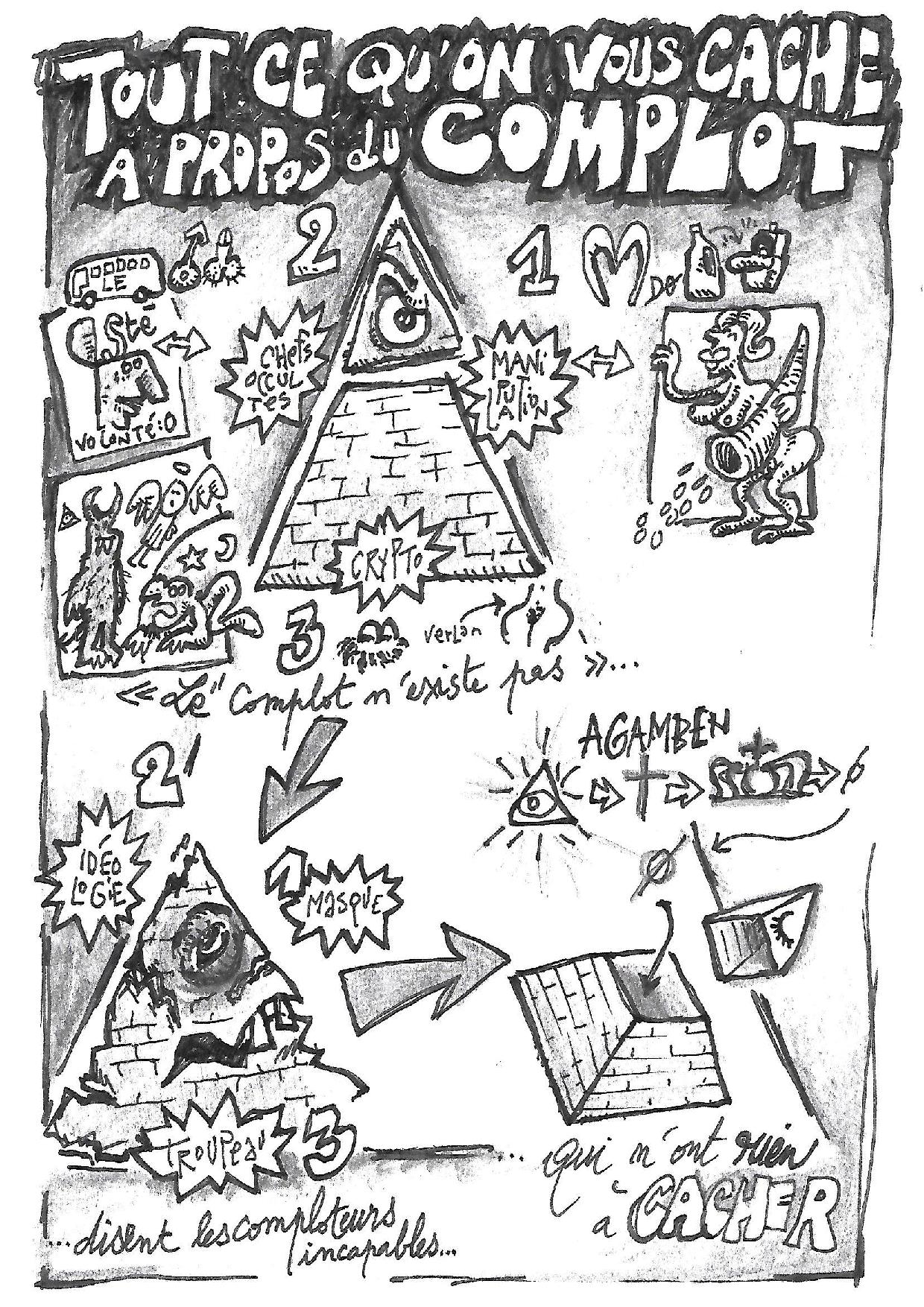 Tout ce qu on vous cache à propos sur le complot 002